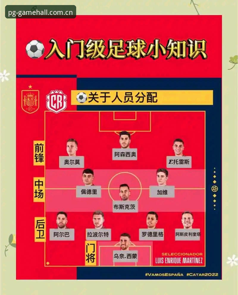 欧联杯决赛观赛指南：从足球战术到PG电玩城平台体验的深度解析